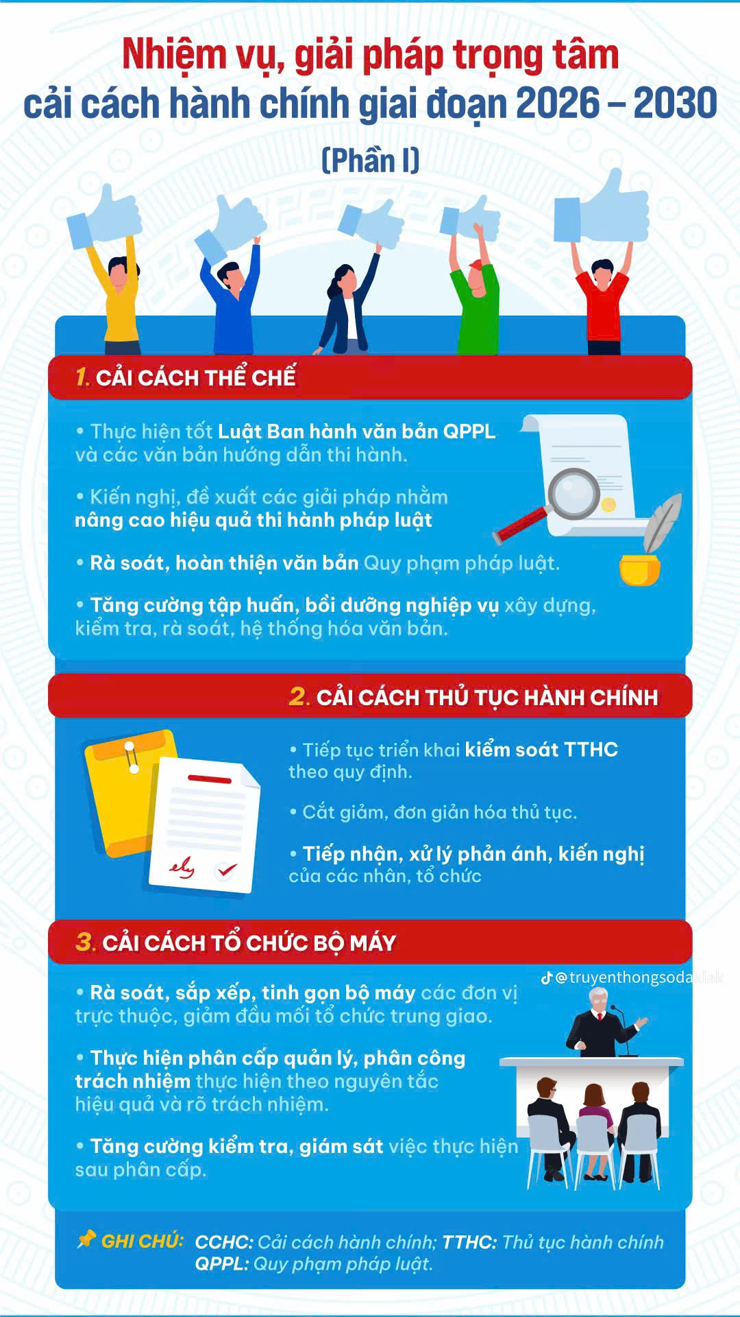 Các nhiệm vụ và giải pháp trọng tâm cải cách hành chính tỉnh Đắk Lắk giai đoạn 2026-2030