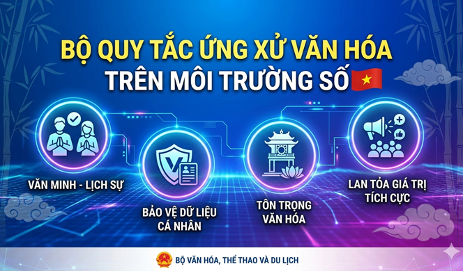 Bộ Quy tắc ứng xử văn hóa trên môi trường số nhằm định hướng hành vi của tổ chức, cá nhân khi tham gia các hoạt động trên môi trường số theo chuẩn mực văn hóa, đạo đức và pháp luật Việt Nam