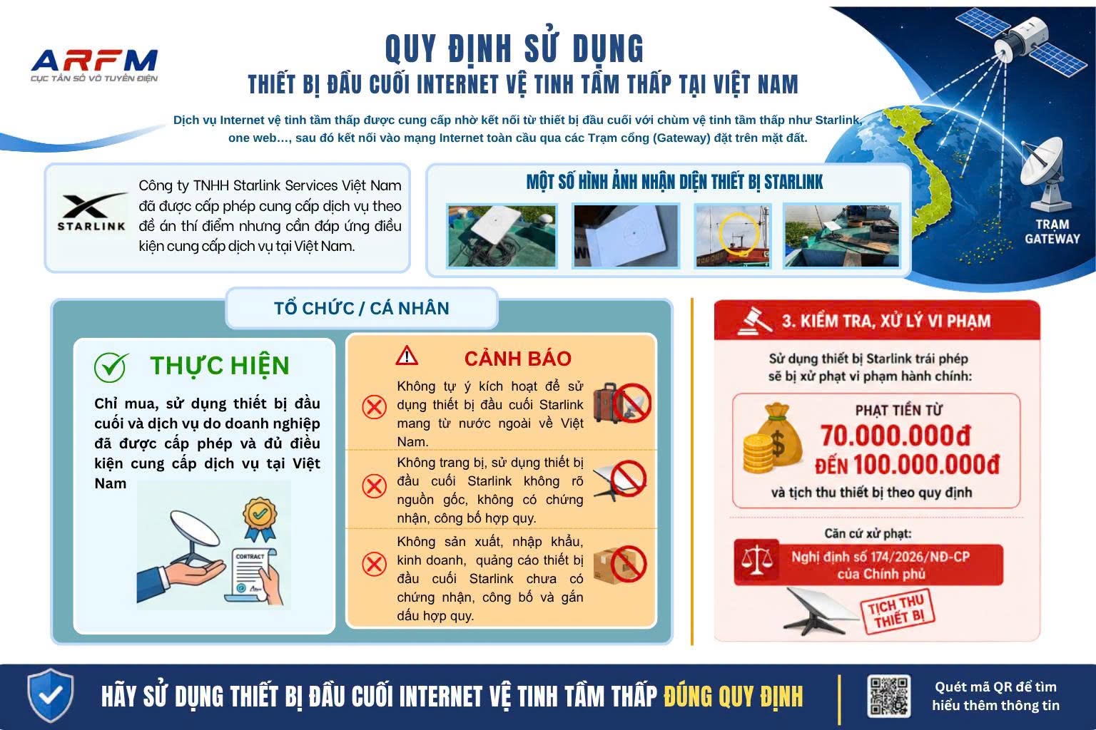 INTERNET VỆ TINH TẦM THẤP: SỬ DỤNG ĐÚNG QUY ĐỊNH