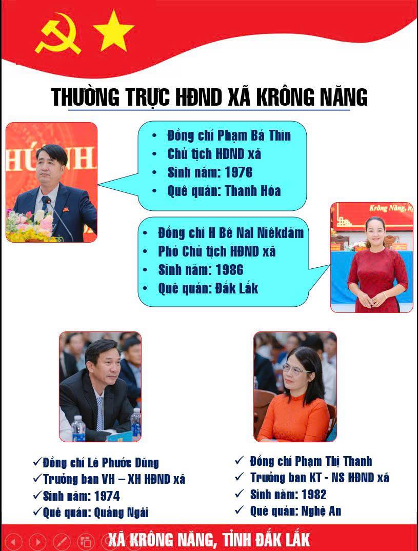 Hdnd HĐND xã | HỘI ĐỒNG NHÂN DÂN - UBND XÃ KRÔNG NĂNG