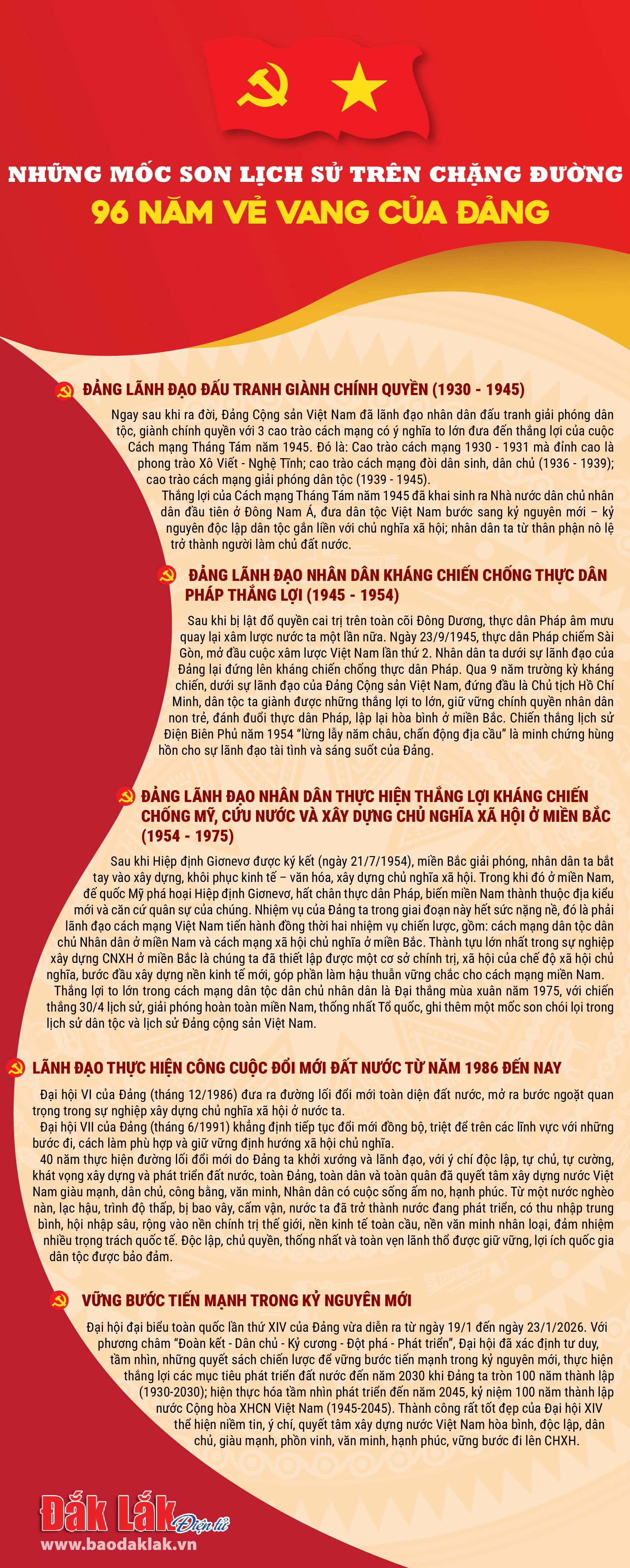 96_nam_dang_20260202211150