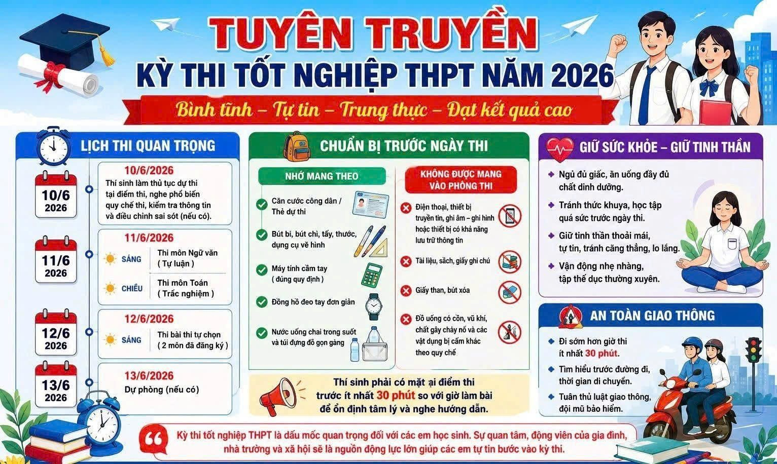 TUYÊN TRUYỀN KỲ THI TỐT NGHIỆP THPT NĂM 2026
