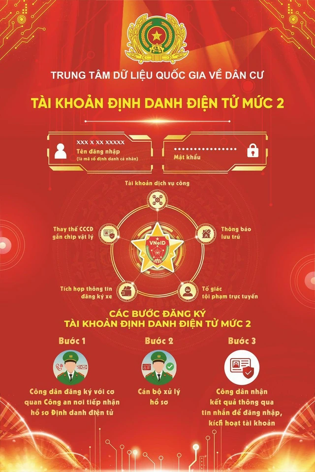 tai-khoan-dinh-danh-dien-tu-muc-do-2-dang-ky-16848159700391698450404-1